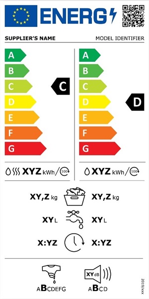 etiqueta energetica secadoras